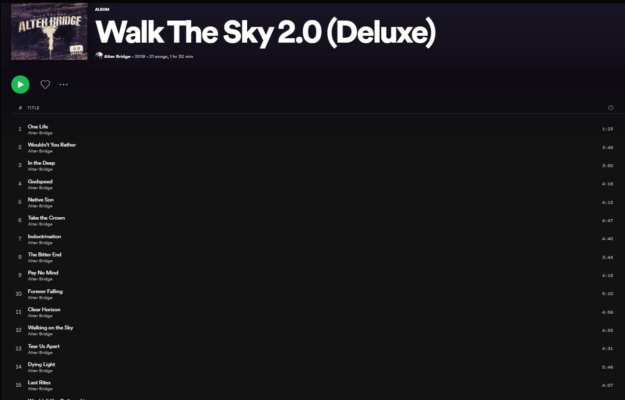 Trupa Alter Bridge a Lansat Albumul „Walk The Sky 2.0” Prin Streaming Spotify