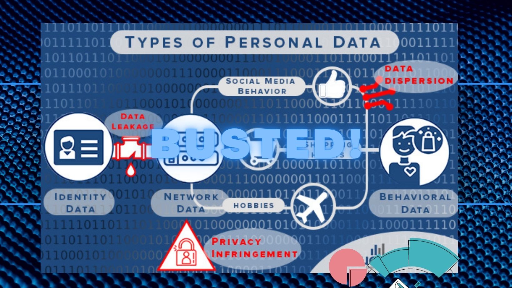 5 metode dubioase prin care companiile se folosesc de datele tale prsonale pentru "reclame personalizate" - contemporary-establishment