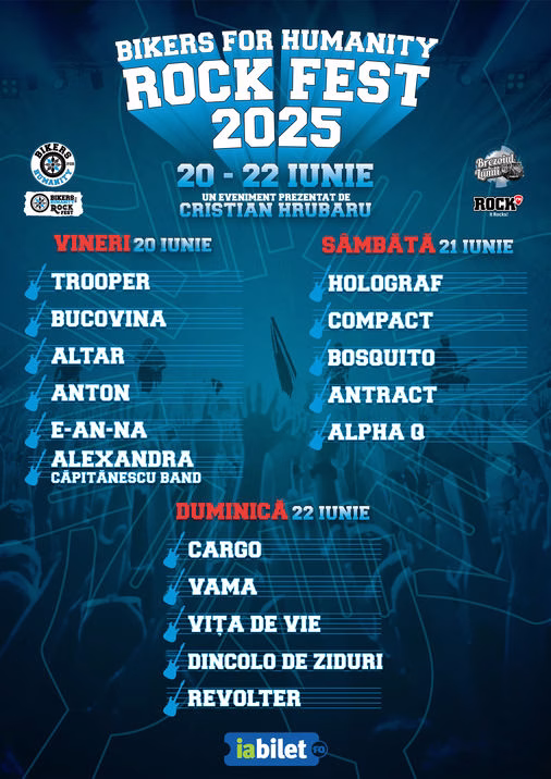 Bikers for Humanity Rock Fest 2025: Trei zile de rock autentic și suflet la Brezoi! - ZaTurk